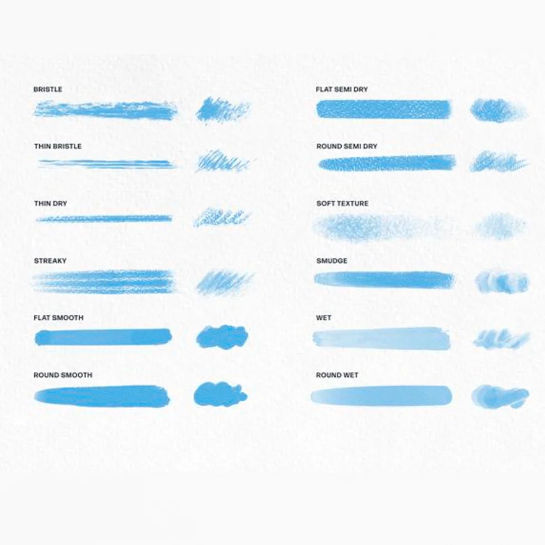 Gouache Brushes by PixelBuddha