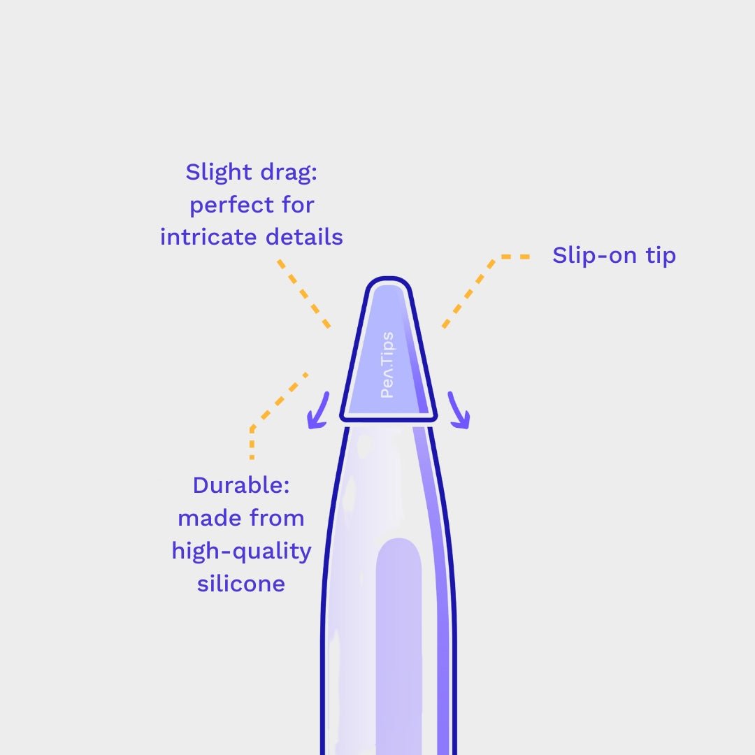 PenTips Fiber