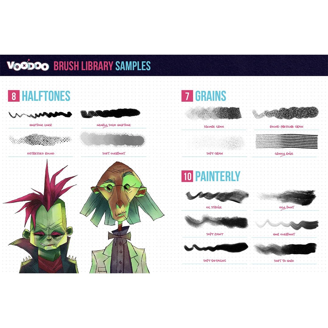 Voodoo-Konzeptkunst – Procreate, Photoshop, Affinity Design von GreenRoom