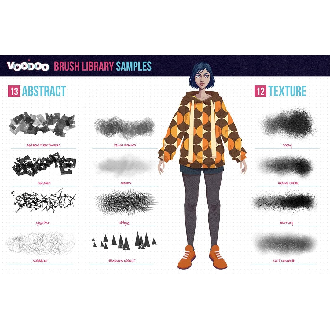 Voodoo-Konzeptkunst – Procreate, Photoshop, Affinity Design von GreenRoom