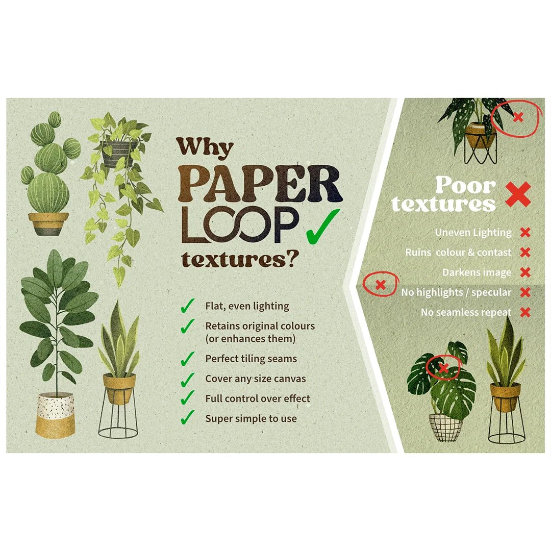 Paperloop Paper Textures - Volume 1 by Green Room