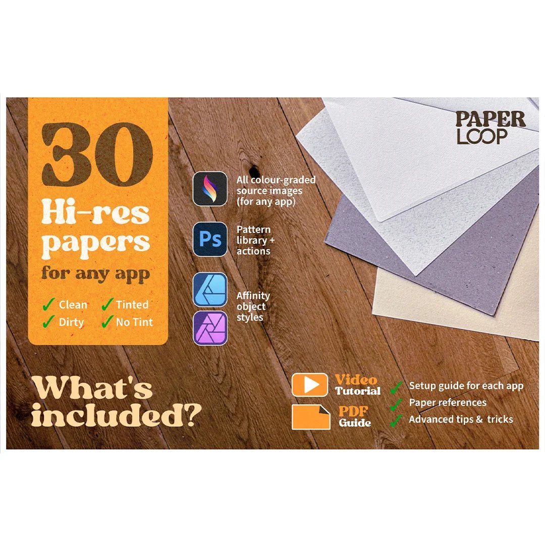 Paperloop Paper Textures - Deel 1 van Green Room