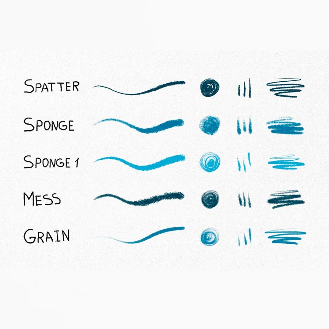 Hand-Drawn Brushes by PixelBuddha