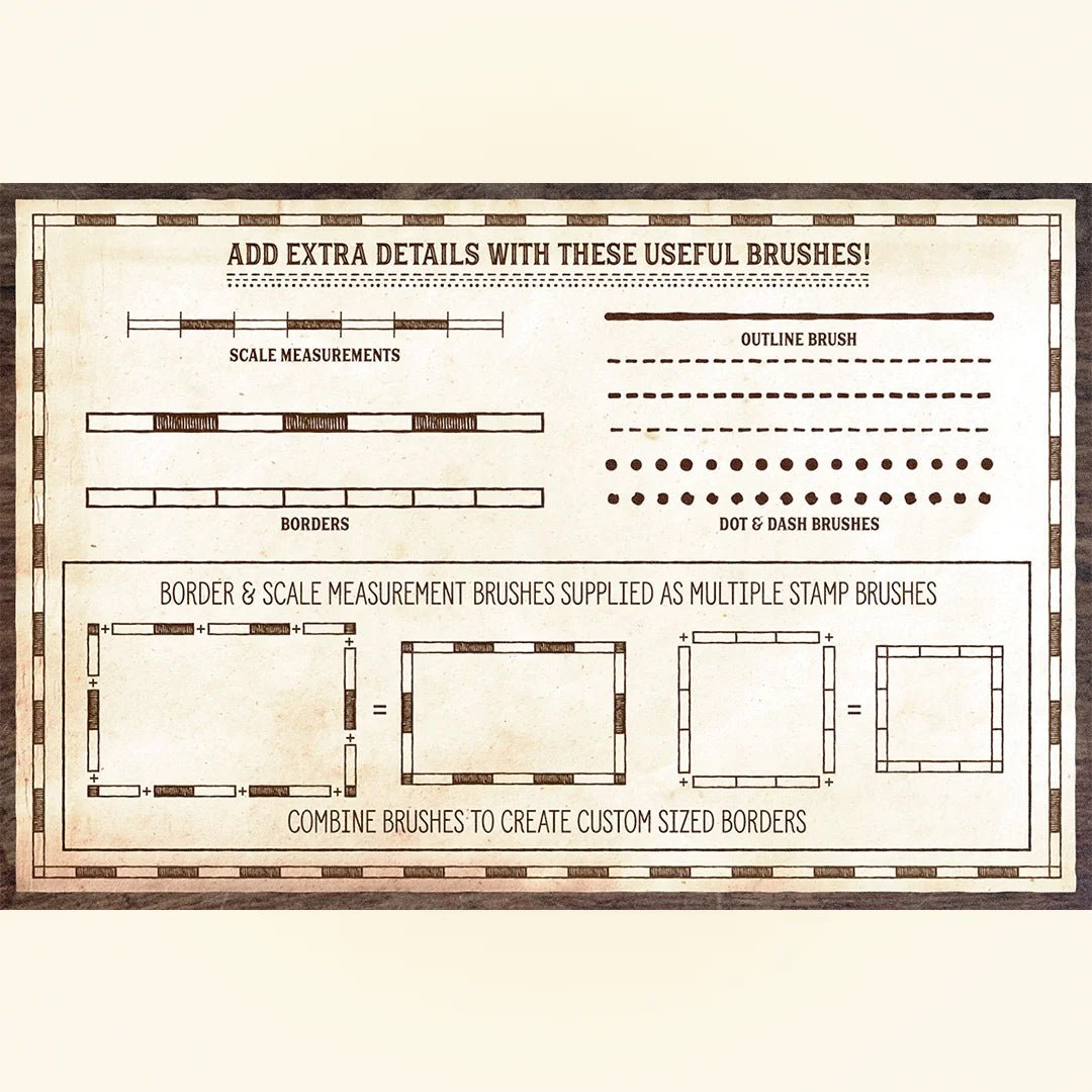 The Vintage Nautical Map Maker Toolkit by Artifex Forge