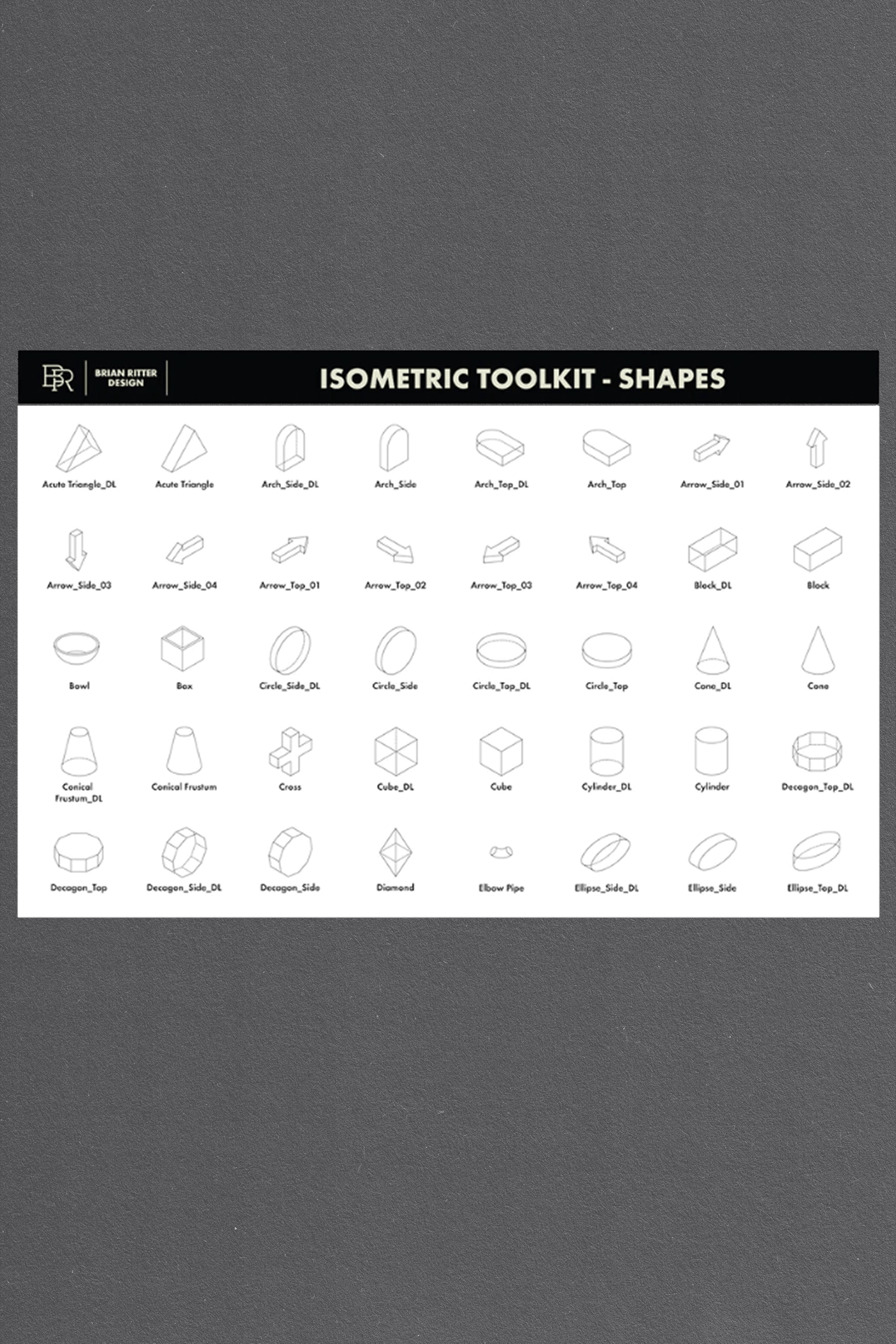 Isometrisches Toolkit von Brian Ritter Design