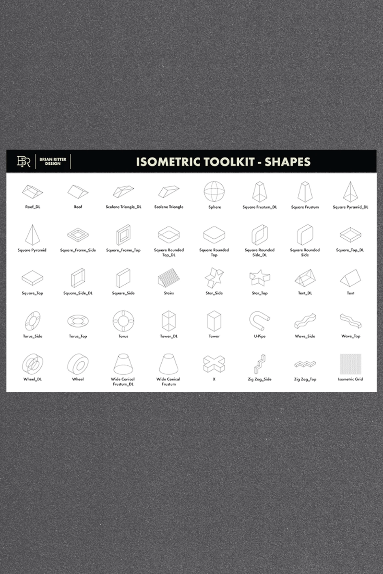 Isometrisches Toolkit von Brian Ritter Design